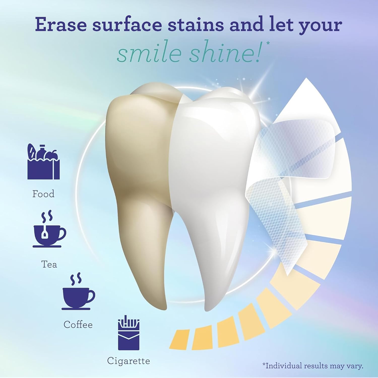 Advanced Dual-Action Teeth Whitening Strips: Professional Brightening & Stain Removal