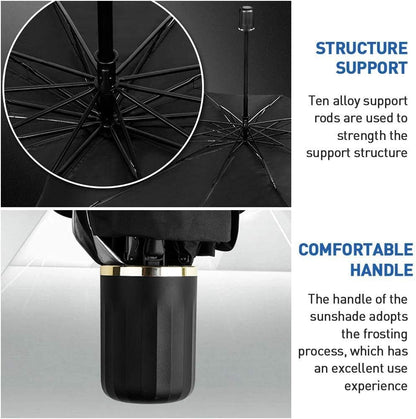 Blisstru™️ WINDSHIELD CAR UMBRELLA