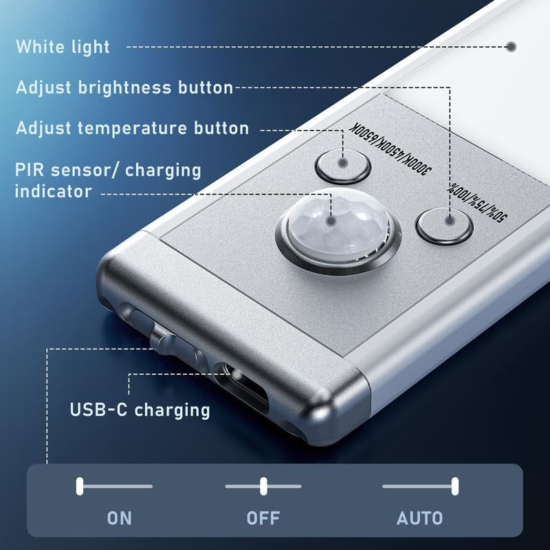 Under Cabinet Lights,76LED Motion Sensor Night Light Indoor